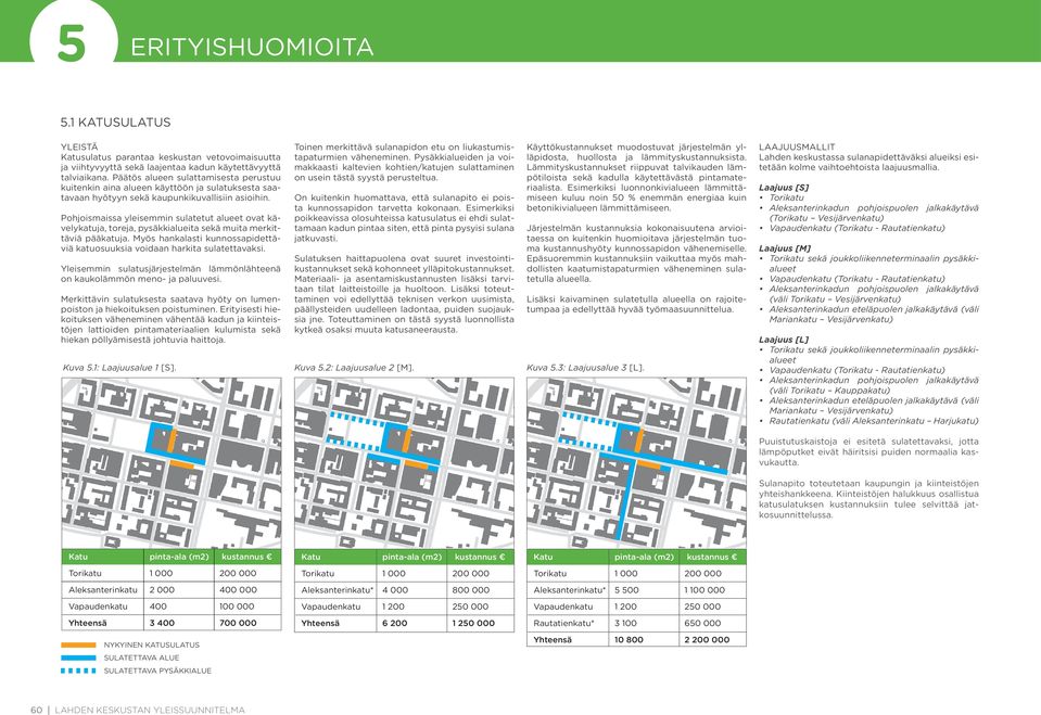 Pohjoismaissa yleisemmin sulatetut alueet ovat kävelykatuja, toreja, pysäkkialueita sekä muita merkittäviä pääkatuja. Myös hankalasti kunnossapidettäviä katuosuuksia voidaan harkita sulatettavaksi.