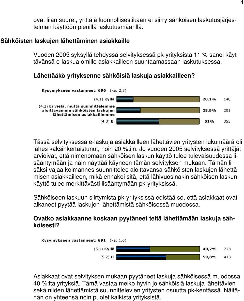 Lähettääkö yrityksenne sähköisiä laskuja asiakkailleen? Tässä selvityksessä e-laskuja asiakkailleen lähettävien yritysten lukumäärä oli lähes kaksinkertaistunut, noin 20 %:iin.