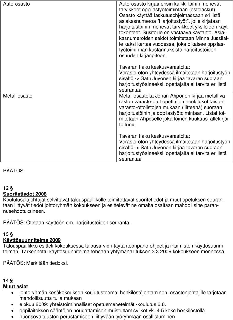 Asiakasnumeroiden saldot toimitetaan Minna Jussilalle kaksi kertaa vuodessa, joka oikaisee oppilastyötoiminnan kustannuksista harjoitustöiden osuuden kirjanpitoon.