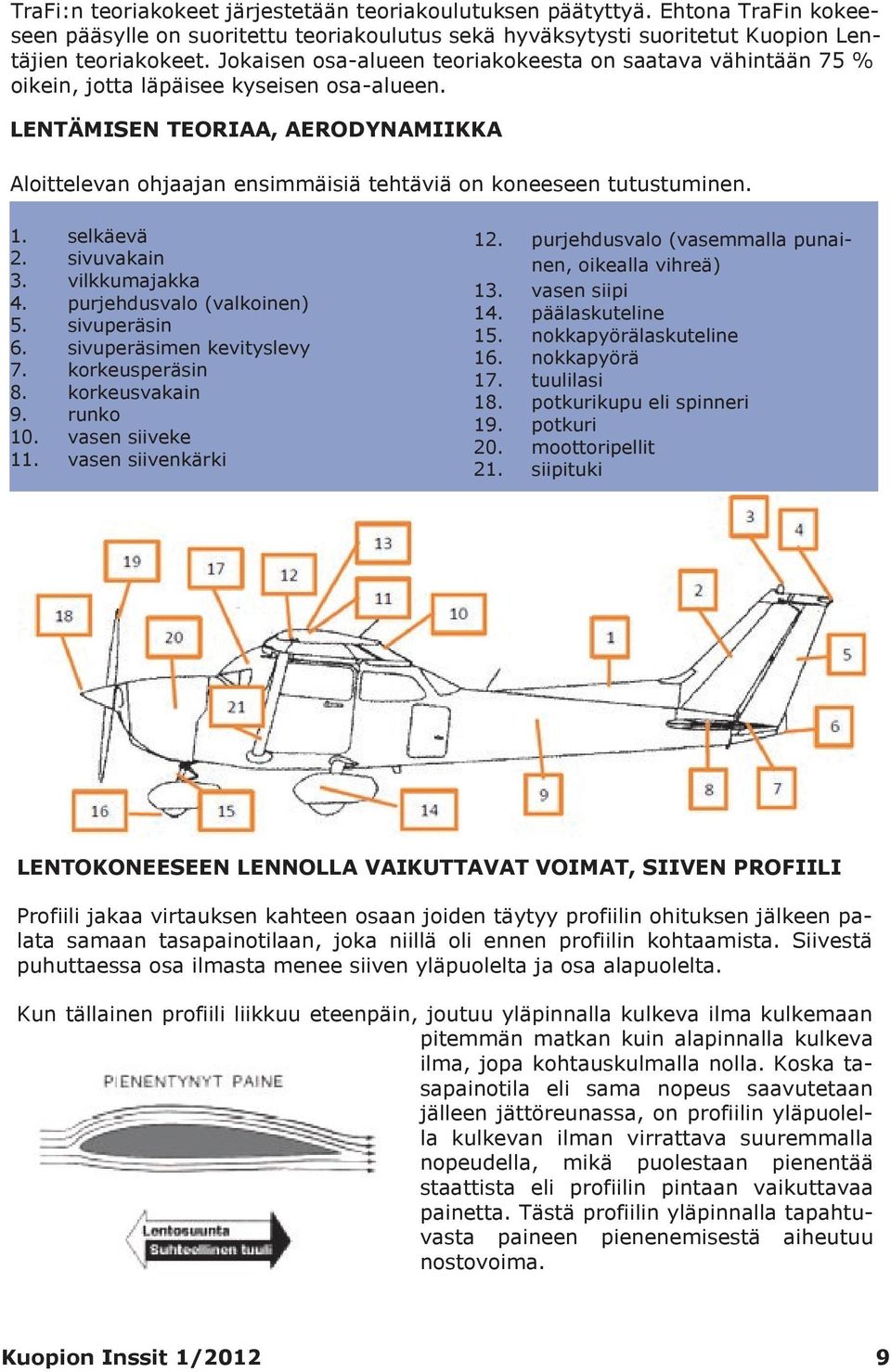 LENTÄMISEN TEORIAA, AERODYNAMIIKKA Aloittelevan ohjaajan ensimmäisiä tehtäviä on koneeseen tutustuminen. 1. selkäevä 2. sivuvakain 3. vilkkumajakka 4. purjehdusvalo (valkoinen) 5. sivuperäsin 6.