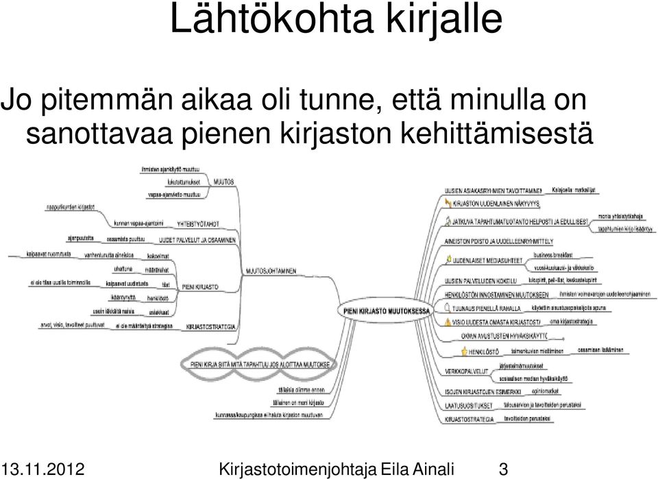 pienen kirjaston kehittämisestä 13.11.