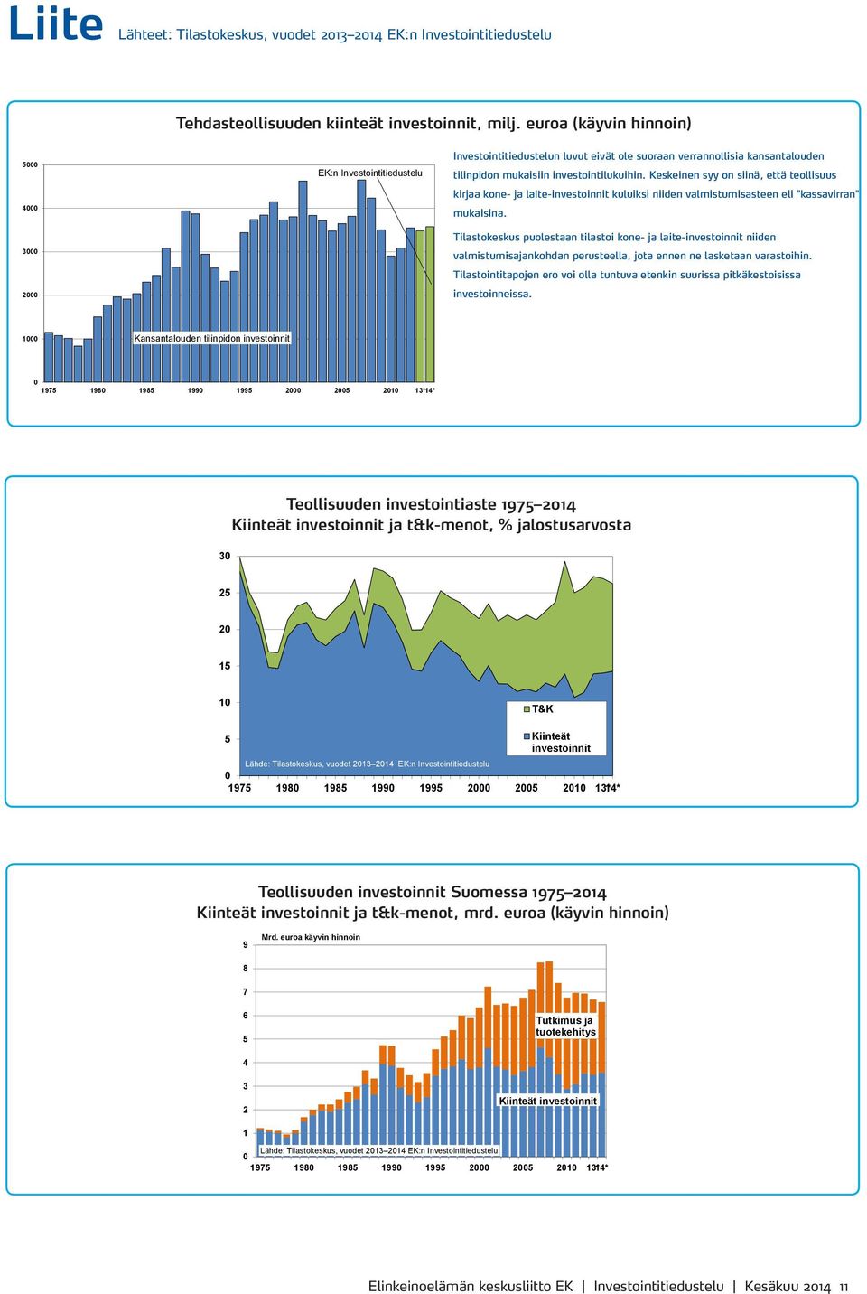 Keskeinen syy on siinä, että teollisuus kirjaa kone- ja laite-investoinnit kuluiksi niiden valmistumisasteen eli "kassavirran" mukaisina.