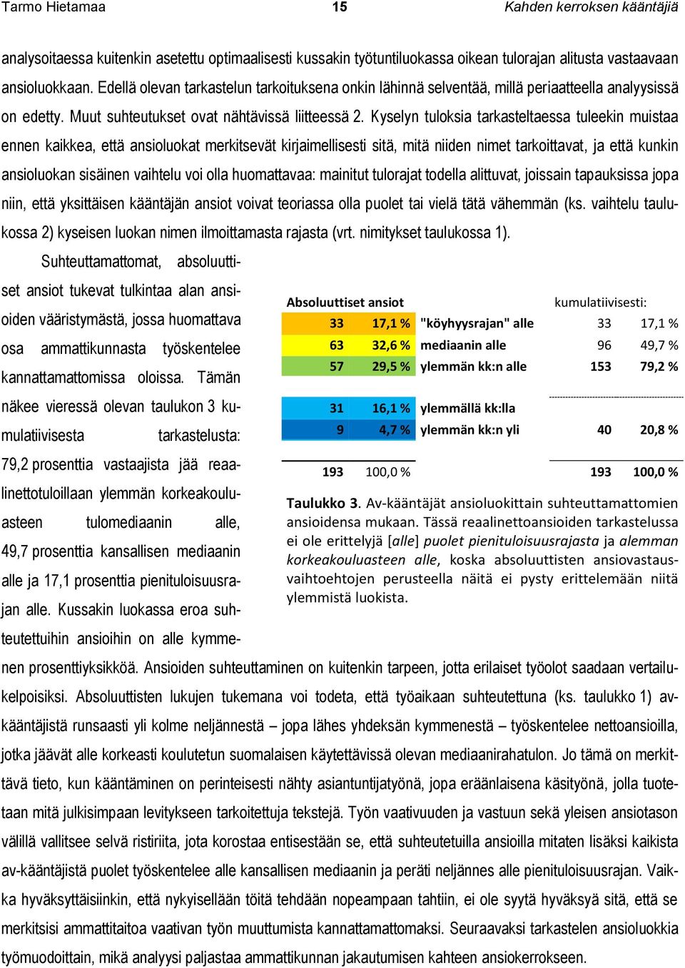 Kyselyn tuloksia tarkasteltaessa tuleekin muistaa ennen kaikkea, että ansioluokat merkitsevät kirjaimellisesti sitä, mitä niiden nimet tarkoittavat, ja että kunkin ansioluokan sisäinen vaihtelu voi