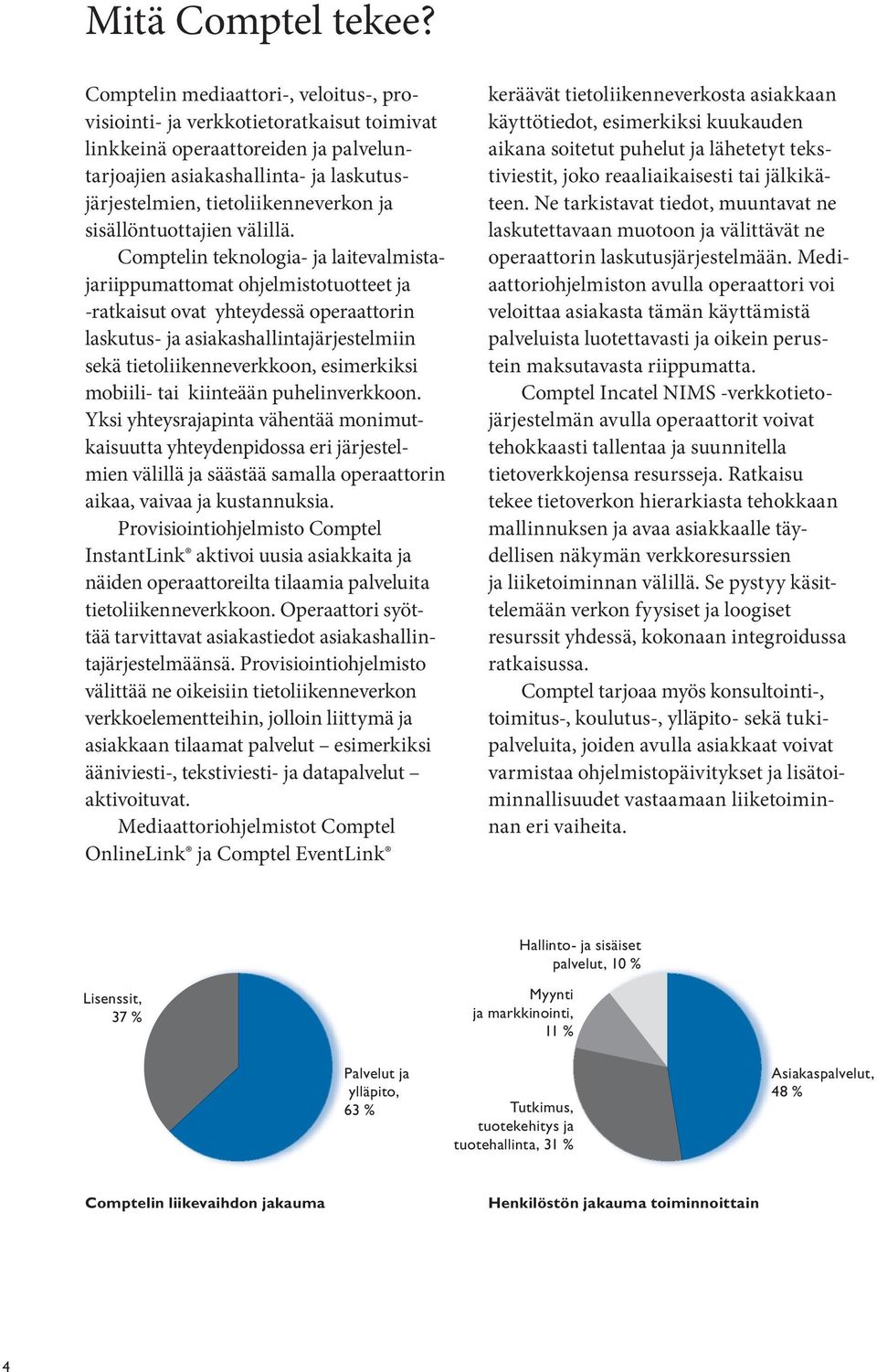 sisällöntuottajien välillä.