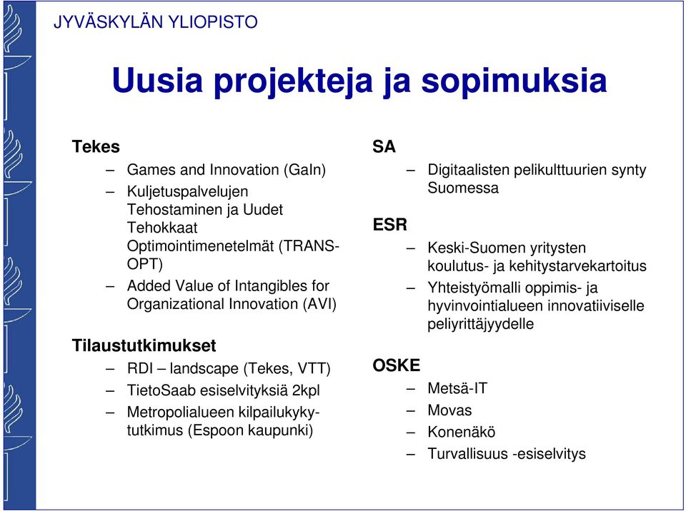 Metropolialueen kilpailukykytutkimus (Espoon kaupunki) SA Digitaalisten pelikulttuurien synty Suomessa ESR Keski-Suomen yritysten koulutus- ja