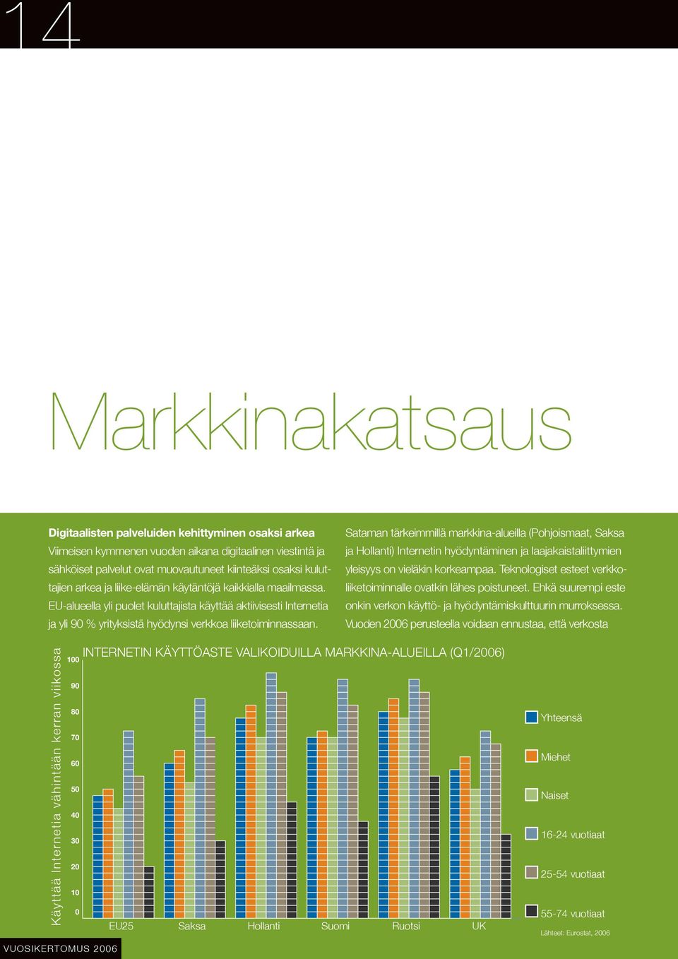 Sataman tärkeimmillä markkina-alueilla (Pohjoismaat, Saksa ja Hollanti) Internetin hyödyntäminen ja laajakaistaliittymien yleisyys on vieläkin korkeampaa.