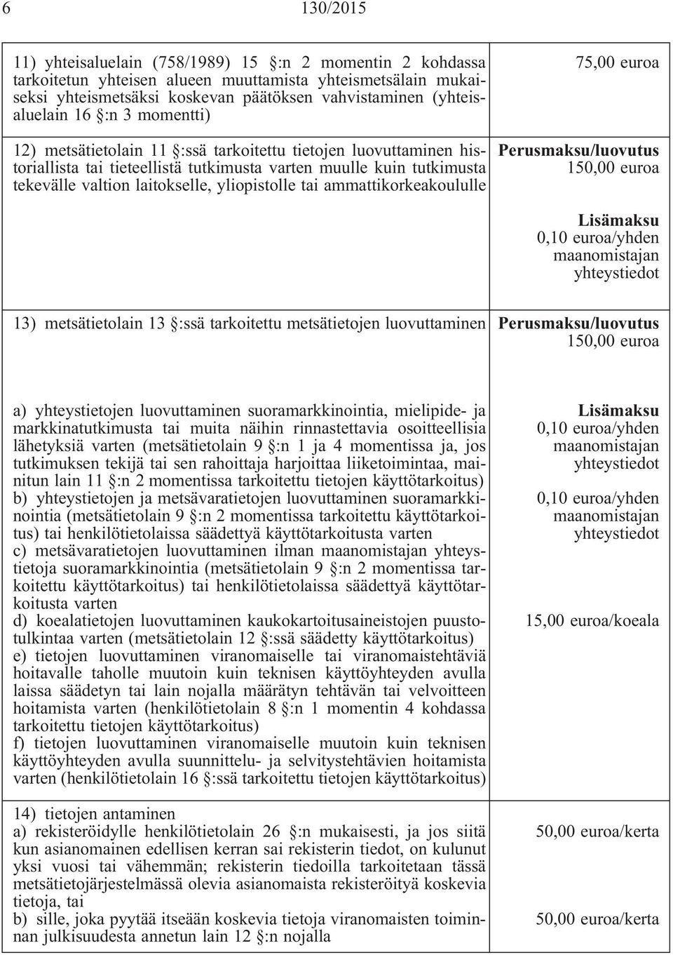 tai ammattikorkeakoululle 75,00 euroa Perusmaksu/luovutus Lisämaksu 0,10 euroa/yhden maanomistajan yhteystiedot 13) metsätietolain 13 :ssä tarkoitettu metsätietojen luovuttaminen Perusmaksu/luovutus