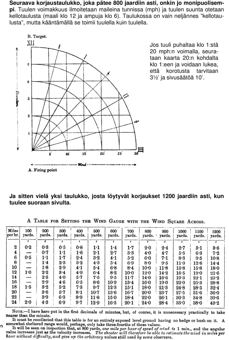 Taulukossa on vain neljännes kellotaulusta, mutta kääntämällä se toimii tuulella kuin tuulella.