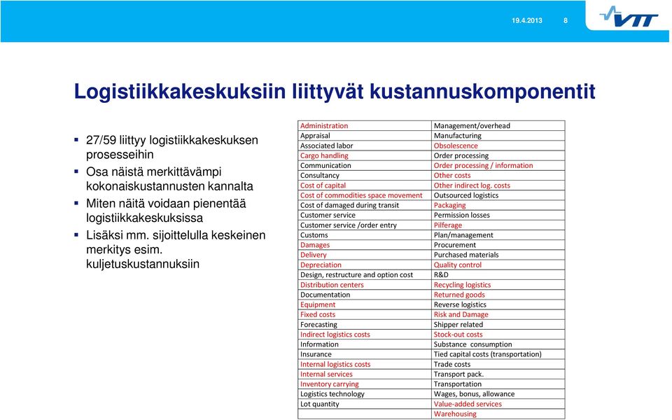 kuljetuskustannuksiin Administration Management/overhead Appraisal Manufacturing Associated labor Obsolescence Cargo handling Order processing Communication Order processing / information Consultancy