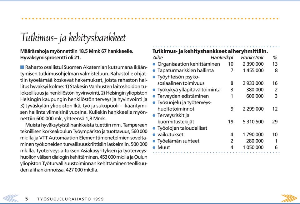 Helsingin kaupungin henkilöstön terveys ja hyvinvointi ja 3) Jyväskylän yliopiston Ikä, työ ja sukupuoli ikääntymisen hallinta viimeisinä vuosina.