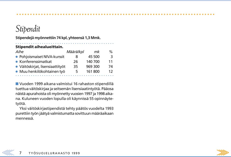 5 161 800 12 Vuoden 1999 aikana valmistui 16 rahaston stipendillä tuettua väitöskirjaa ja seitsemän lisensiaatintyötä.