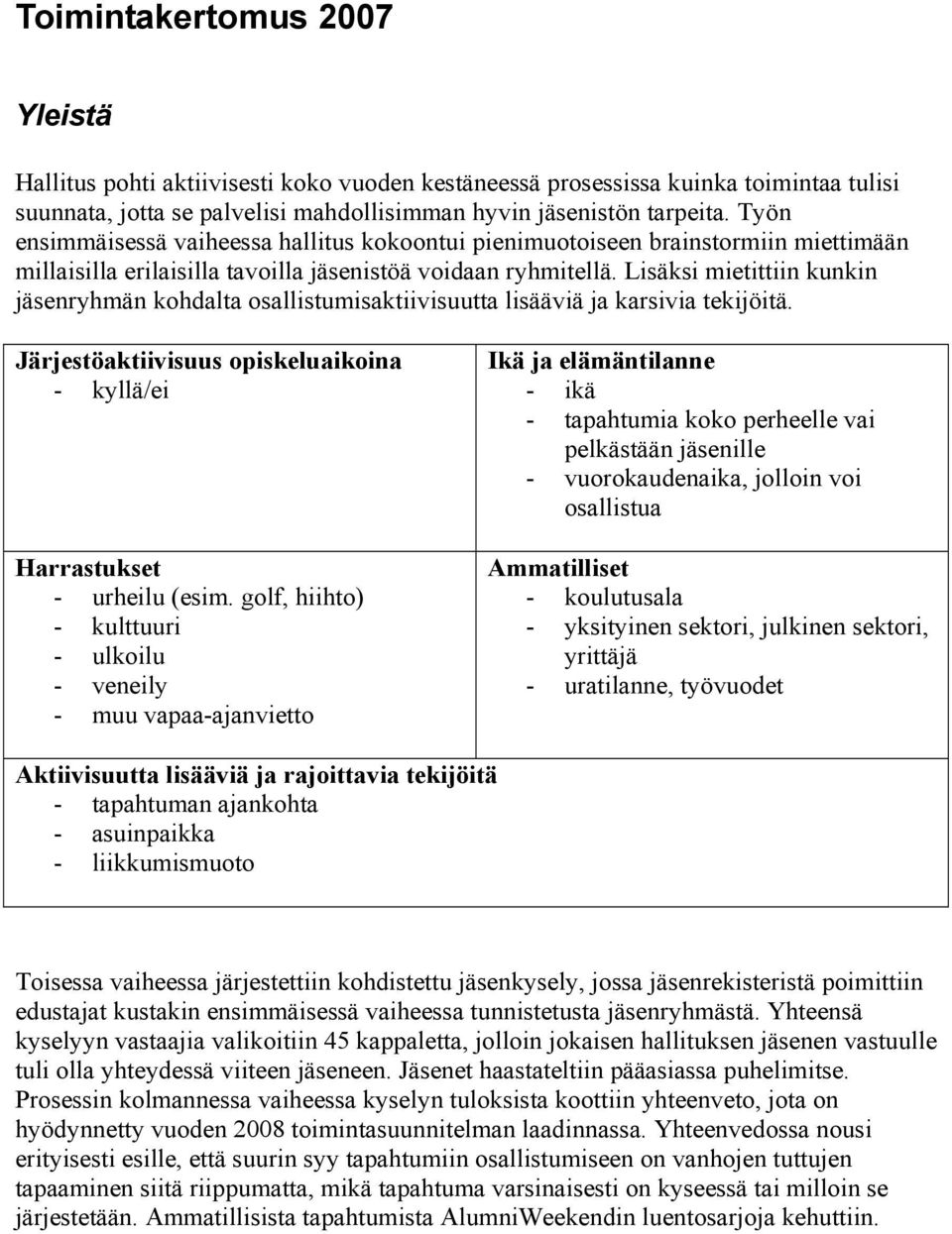 Lisäksi mietittiin kunkin jäsenryhmän kohdalta osallistumisaktiivisuutta lisääviä ja karsivia tekijöitä. Järjestöaktiivisuus opiskeluaikoina - kyllä/ei Harrastukset - urheilu (esim.