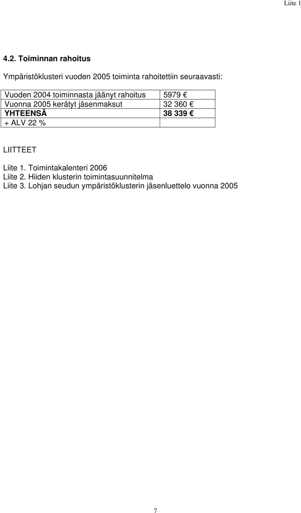 YHTEENSÄ 38 339 + ALV 22 % LIITTEET Liite 1. Toimintakalenteri 2006 Liite 2.