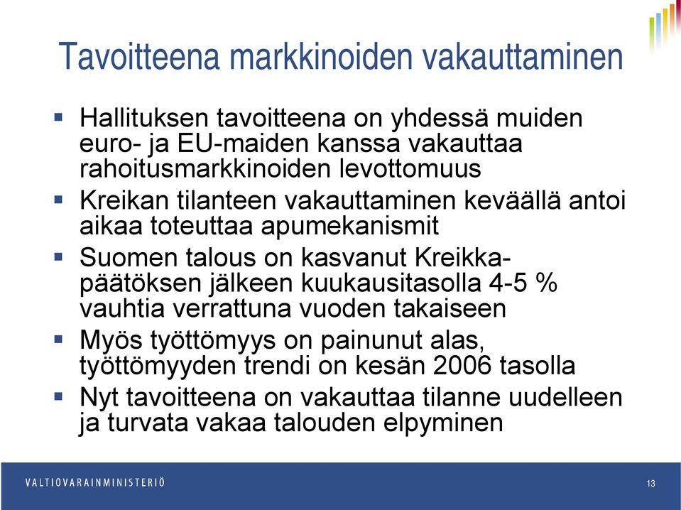 on kasvanut Kreikkapäätöksen jälkeen kuukausitasolla 4-5 % vauhtia verrattuna vuoden takaiseen Myös työttömyys on painunut