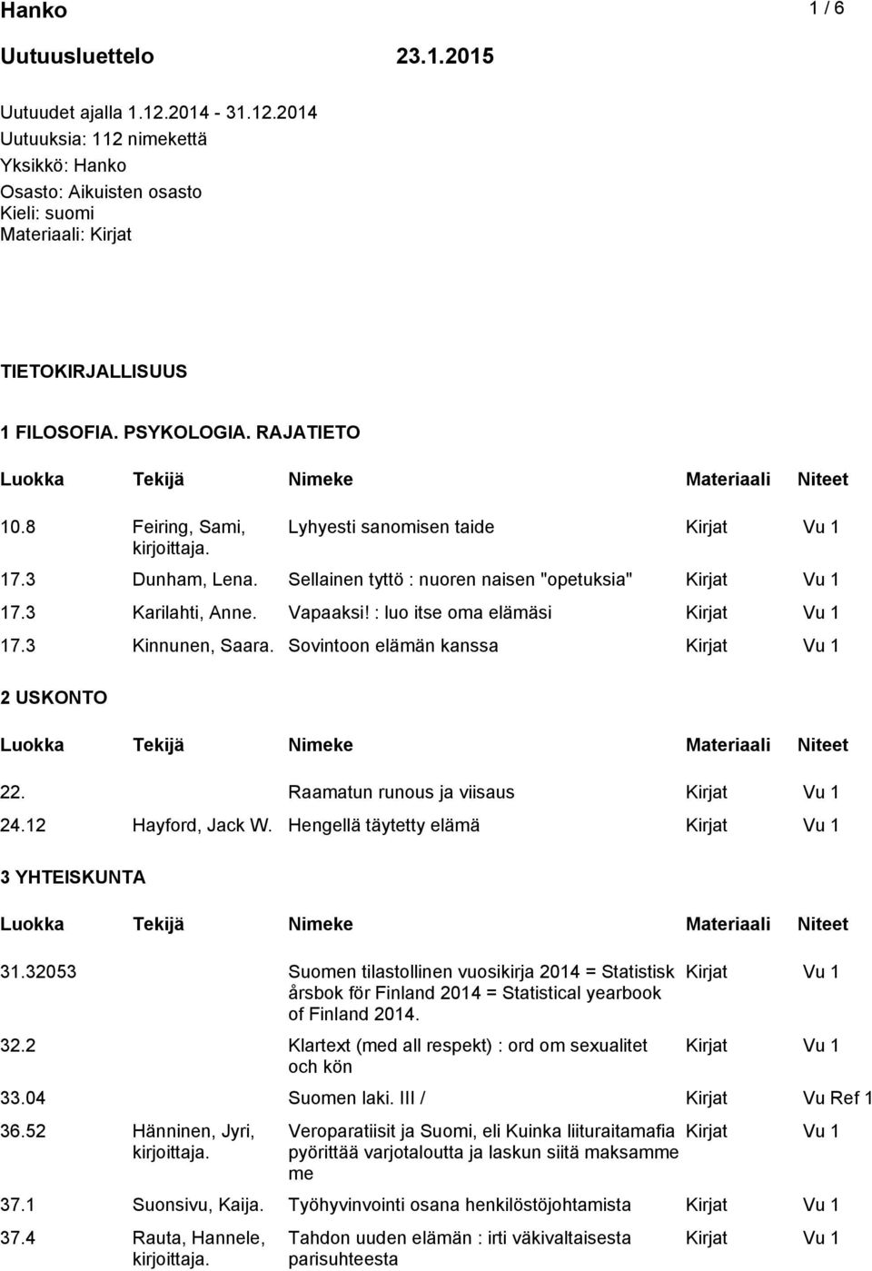 3 Kinnunen, Saara. Sovintoon elämän kanssa 2 USKONTO 22. Raamatun runous ja viisaus 24.12 Hayford, Jack W. Hengellä täytetty elämä 3 YHTEISKUNTA 31.