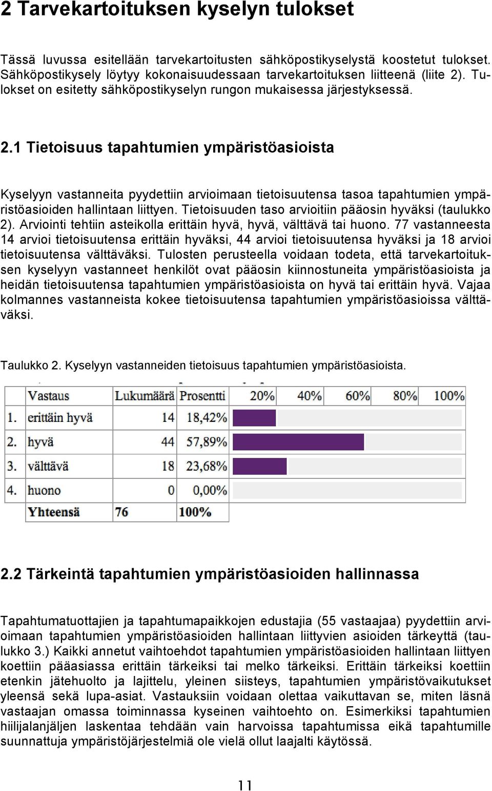 1 Tietoisuus tapahtumien ympäristöasioista Kyselyyn vastanneita pyydettiin arvioimaan tietoisuutensa tasoa tapahtumien ympäristöasioiden hallintaan liittyen.