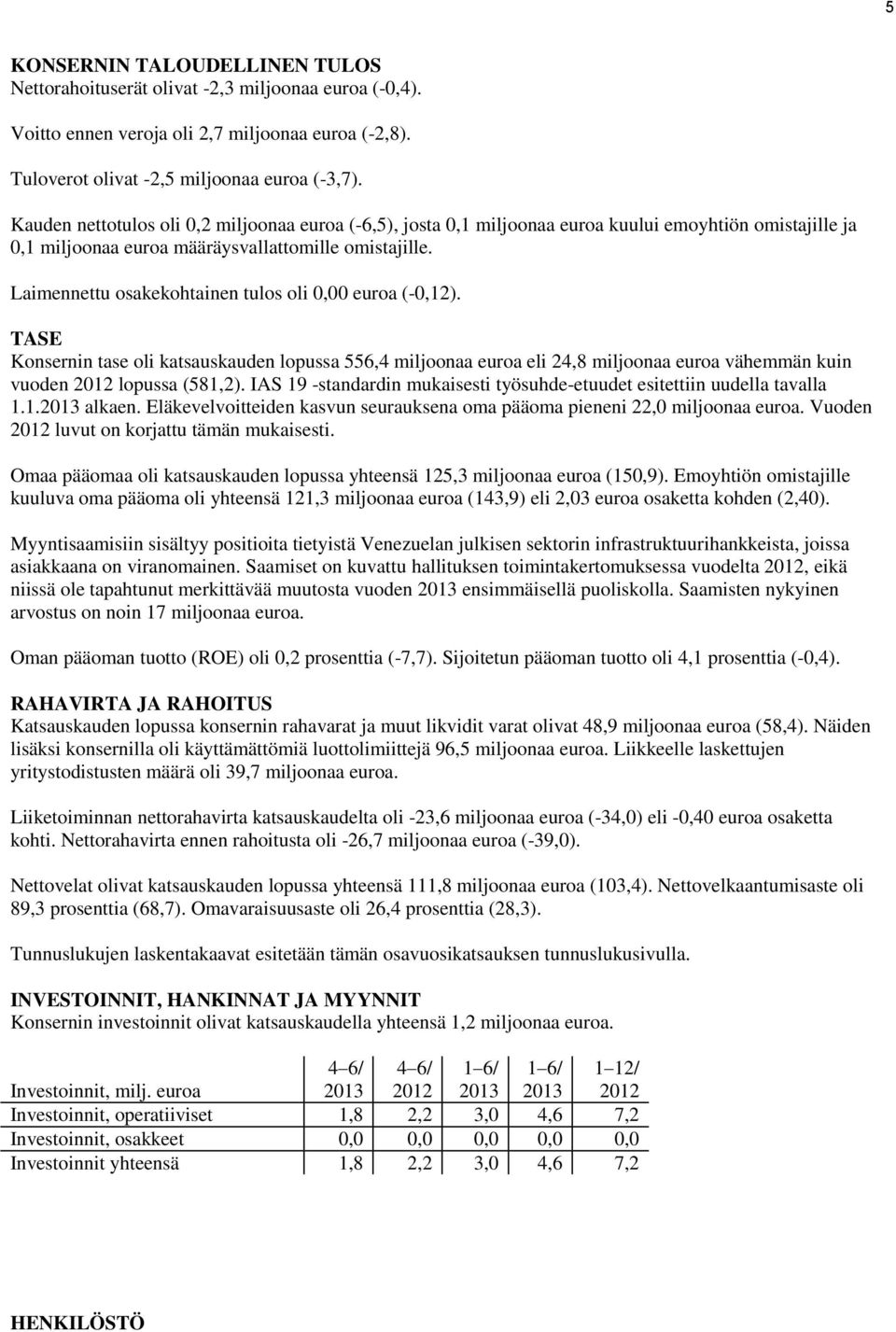 Laimennettu osakekohtainen tulos oli 0,00 euroa (-0,12). TASE Konsernin tase oli katsauskauden lopussa 556,4 miljoonaa euroa eli 24,8 miljoonaa euroa vähemmän kuin vuoden lopussa (581,2).