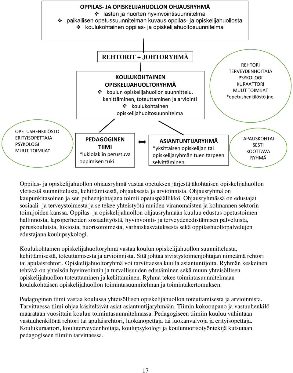 opiskelijahuoltosuunnitelma REHTORI TERVEYDENHOITAJA PSYKOLOGI KURAATTORI MUUT TOIMIJAT *opetushenkilöstö jne.