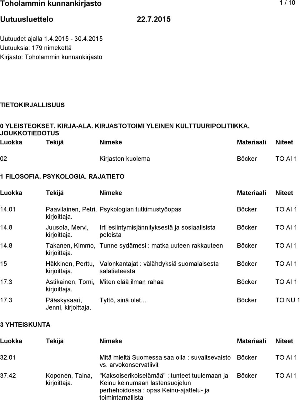 8 Takanen, Kimmo, 15 Häkkinen, Perttu, 17.3 Astikainen, Tomi, 17.