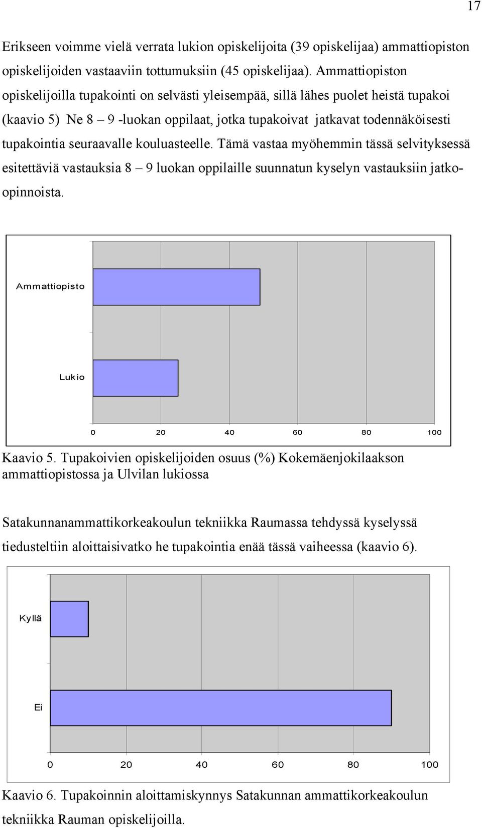 seuraavalle kouluasteelle. Tämä vastaa myöhemmin tässä selvityksessä esitettäviä vastauksia 8 9 luokan oppilaille suunnatun kyselyn vastauksiin jatkoopinnoista. Ammattiopisto Lukio Kaavio 5.