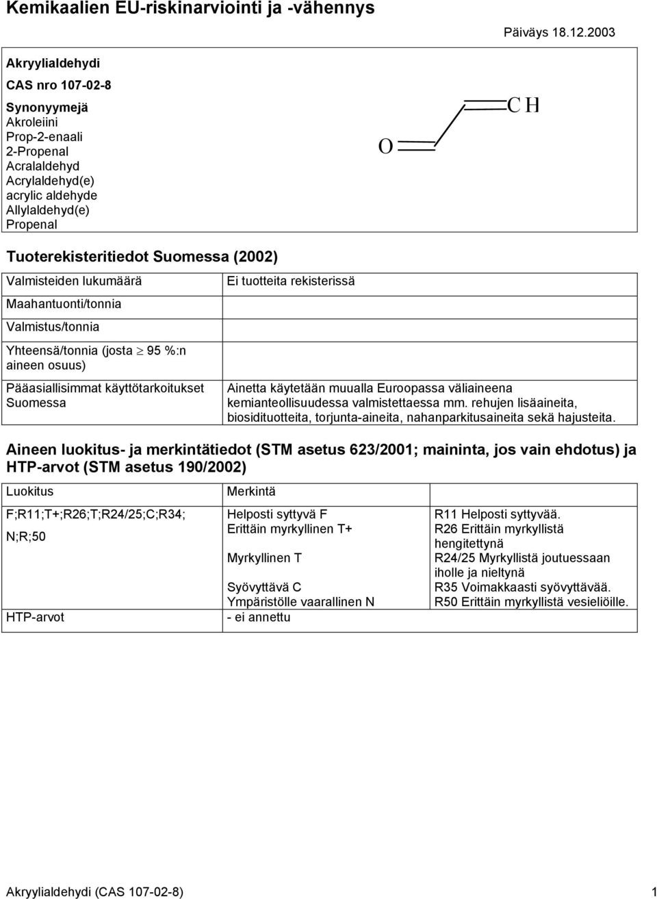 2003 C H Tuoterekisteritiedot Suomessa (2002) Valmisteiden lukumäärä Maahantuonti/tonnia Valmistus/tonnia Yhteensä/tonnia (josta 95 %:n aineen osuus) Pääasiallisimmat käyttötarkoitukset Suomessa Ei
