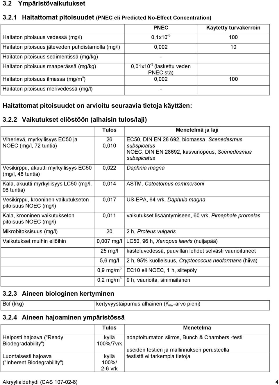 100 Haitaton pitoisuus merivedessä (mg/l) - Haitattomat pitoisuudet on arvioitu seuraavia tietoja käyttäen: 3.2.