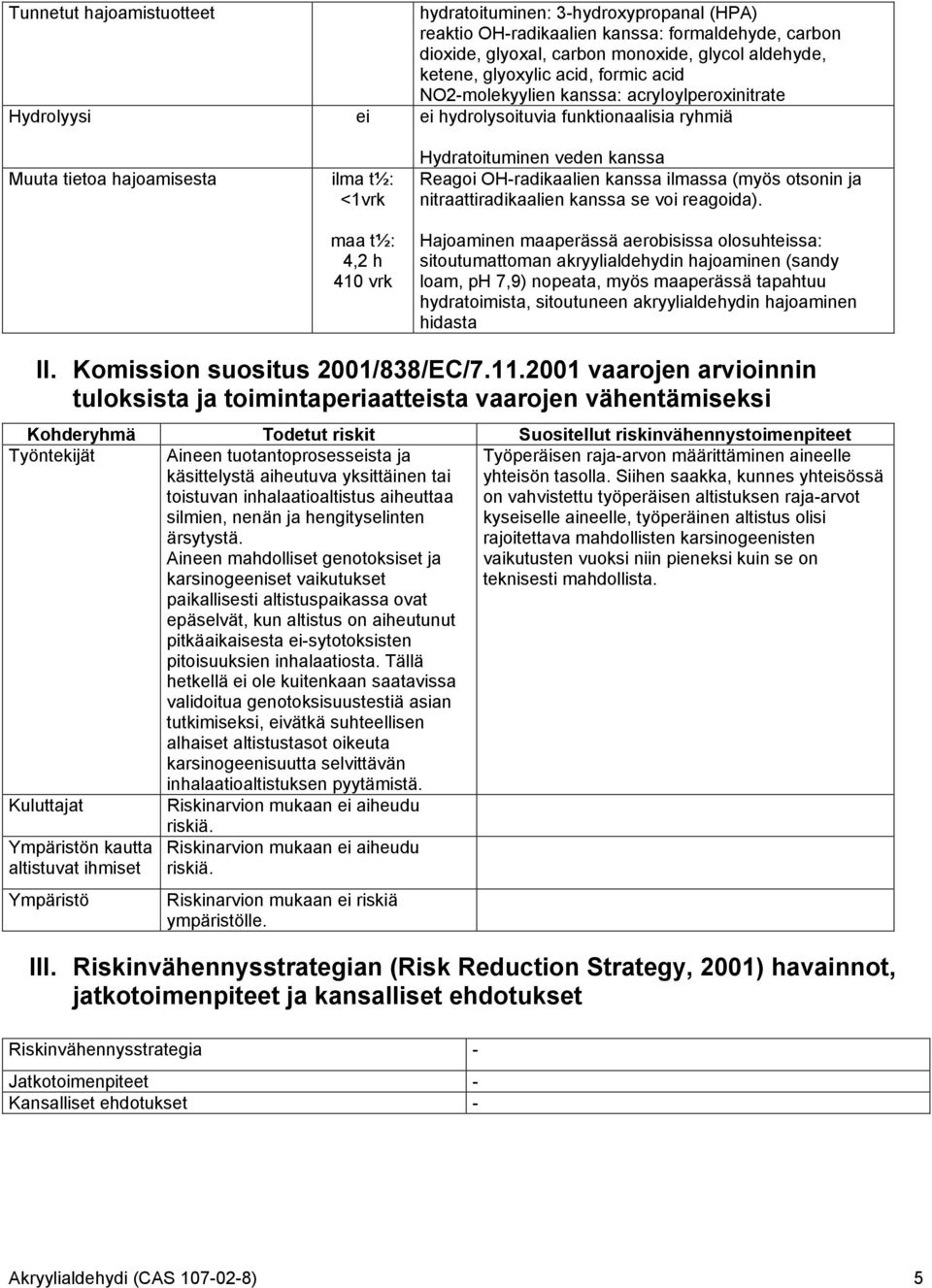 kanssa Reagoi OH-radikaalien kanssa ilmassa (myös otsonin ja nitraattiradikaalien kanssa se voi reagoida).