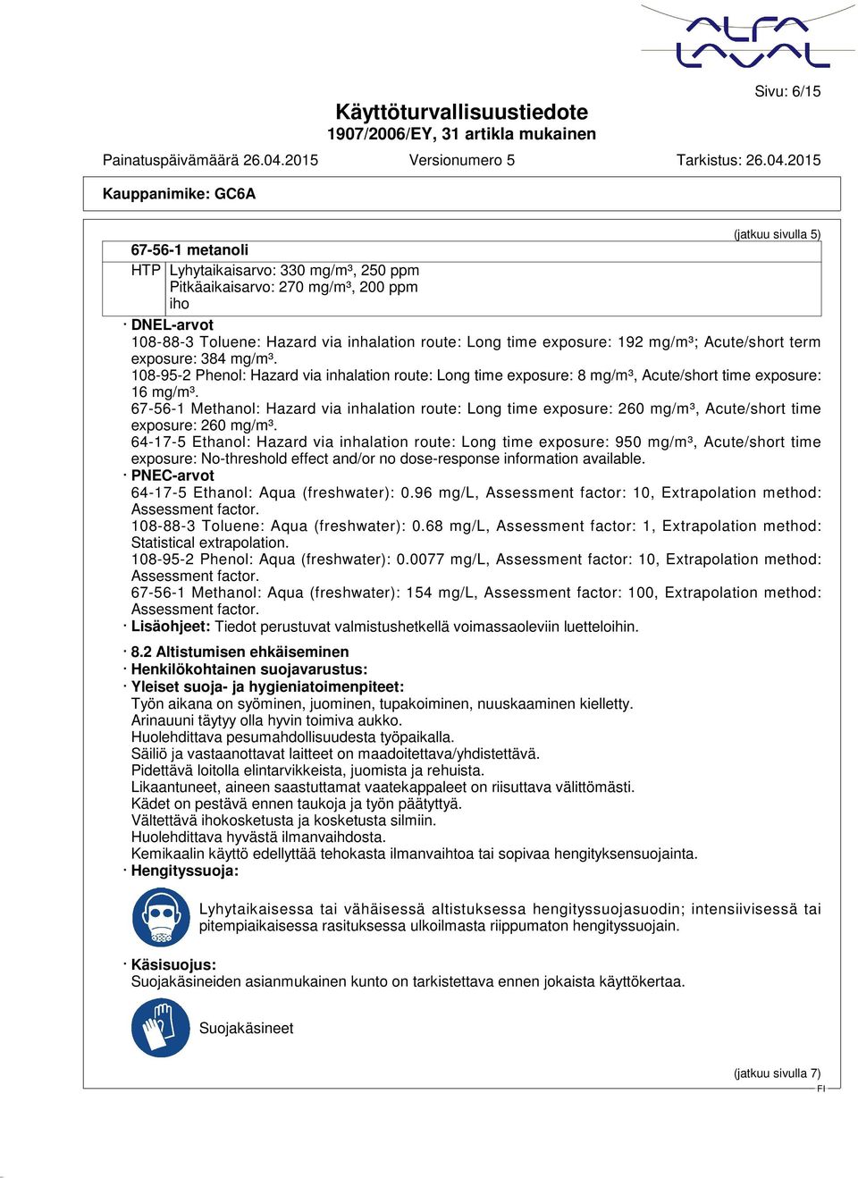 67-56-1 Methanol: Hazard via inhalation route: Long time exposure: 260 mg/m³, Acute/short time exposure: 260 mg/m³.