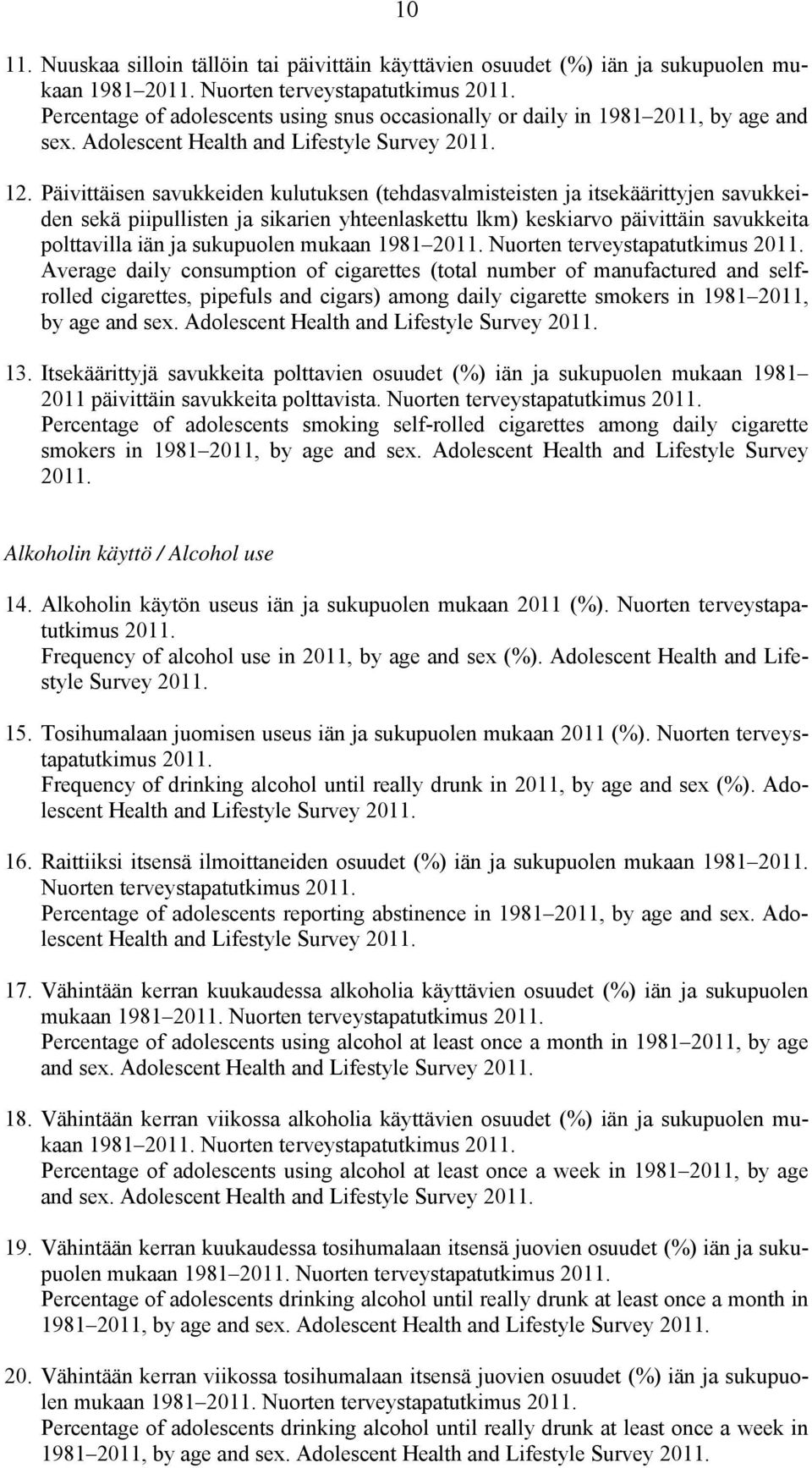 and sex. Adolescent Health and Lifestyle Survey 12.