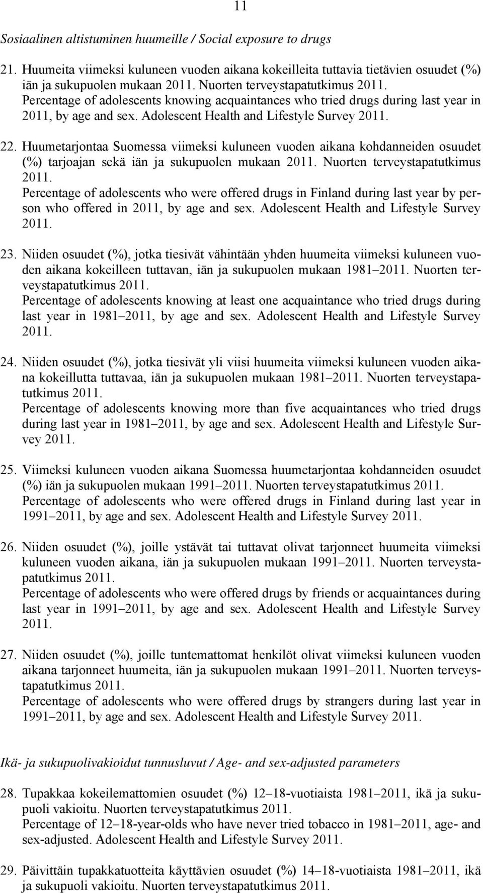 drugs during last year in 2011, by age and sex. Adolescent Health and Lifestyle Survey 22.