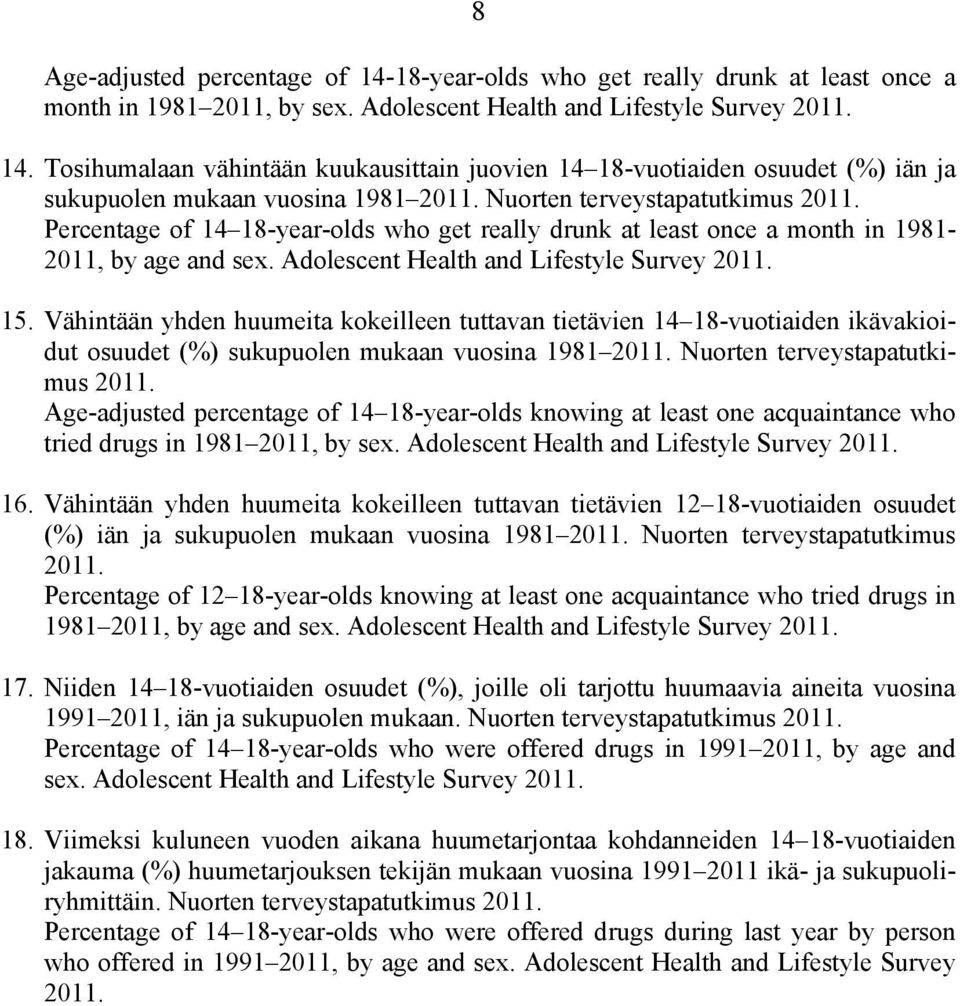 once a month in 1981-2011, by age and sex. Adolescent Health and Lifestyle Survey 15.