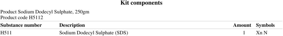 Substance number Description Amount