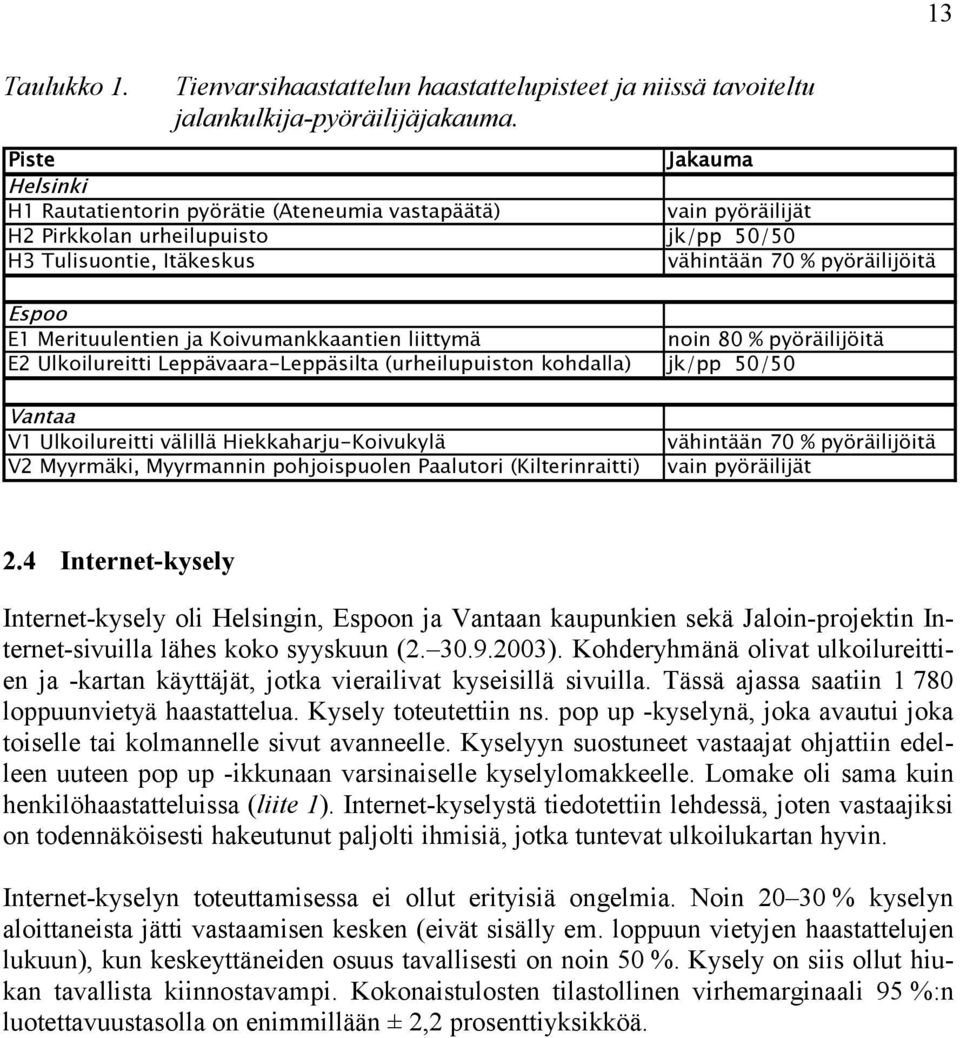 Merituulentien ja Koivumankkaantien liittymä noin 80 % pyöräilijöitä E2 Ulkoilureitti Leppävaara-Leppäsilta (urheilupuiston kohdalla) jk/pp 50/50 13 Vantaa V1 Ulkoilureitti välillä