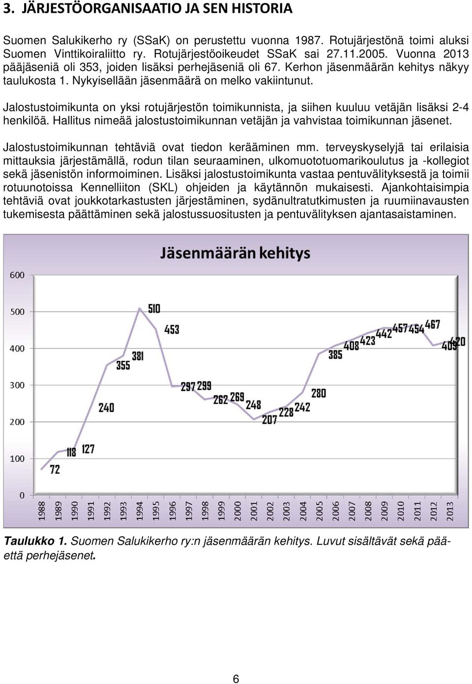 Jalostustoimikunta on yksi rotujärjestön toimikunnista, ja siihen kuuluu vetäjän lisäksi 2-4 henkilöä. Hallitus nimeää jalostustoimikunnan vetäjän ja vahvistaa toimikunnan jäsenet.