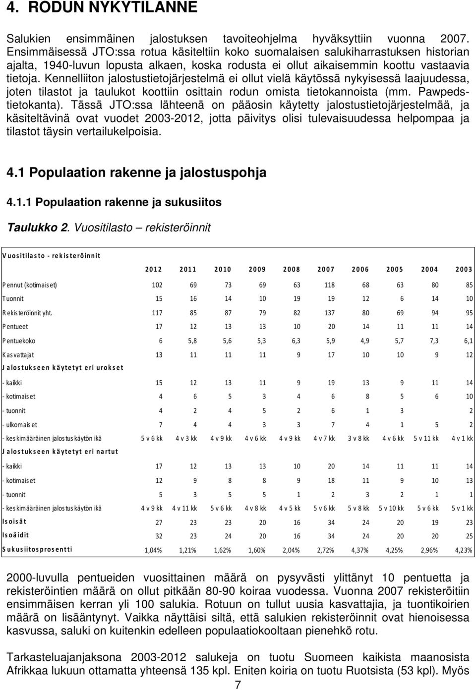 Kennelliiton jalostustietojärjestelmä ei ollut vielä käytössä nykyisessä laajuudessa, joten tilastot ja taulukot koottiin osittain rodun omista tietokannoista (mm. Pawpedstietokanta).