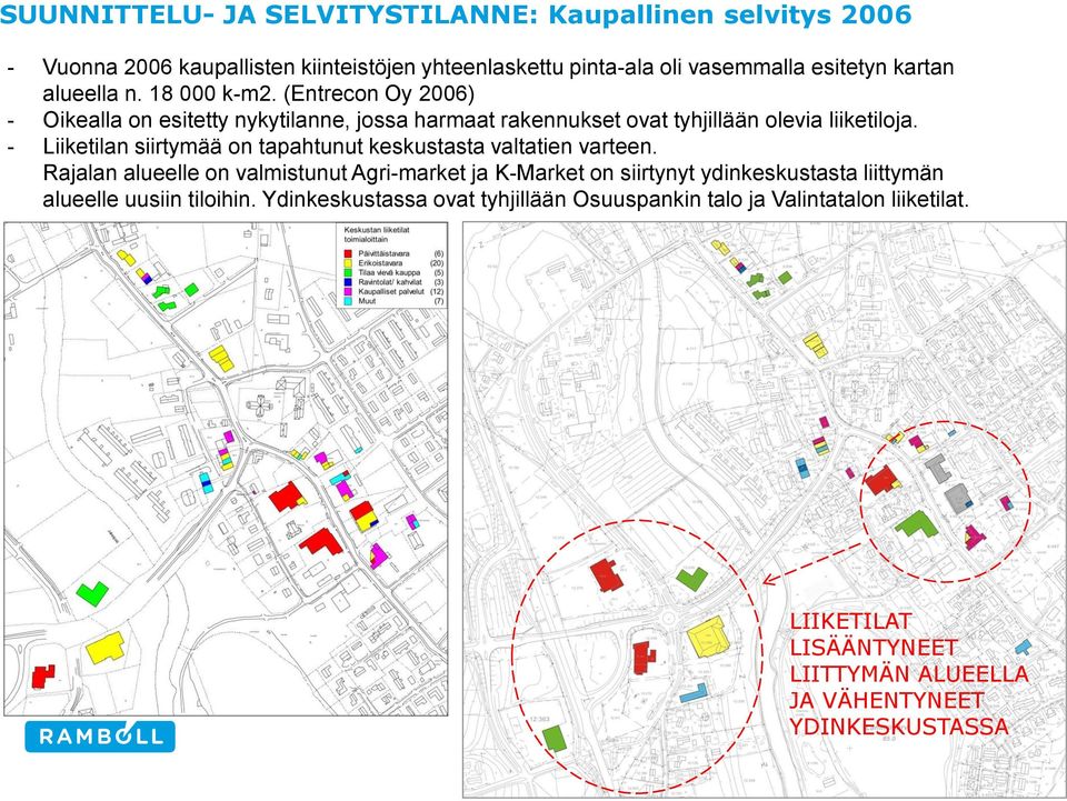 - Liiketilan siirtymää on tapahtunut keskustasta valtatien varteen.