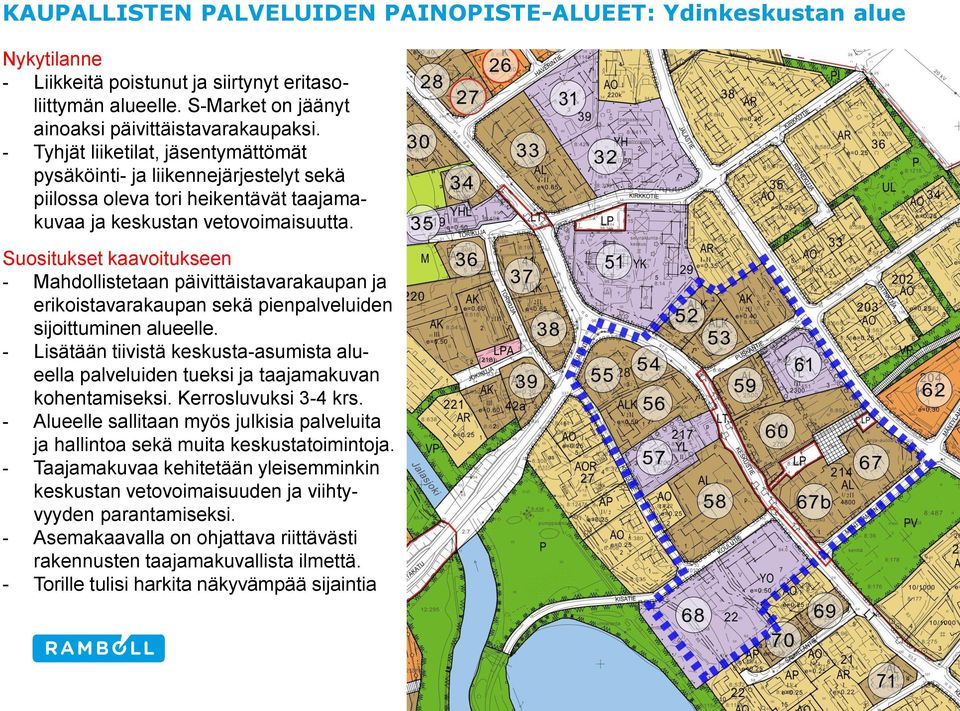 Suositukset kaavoitukseen - Mahdollistetaan päivittäistavarakaupan ja erikoistavarakaupan sekä pienpalveluiden sijoittuminen alueelle.