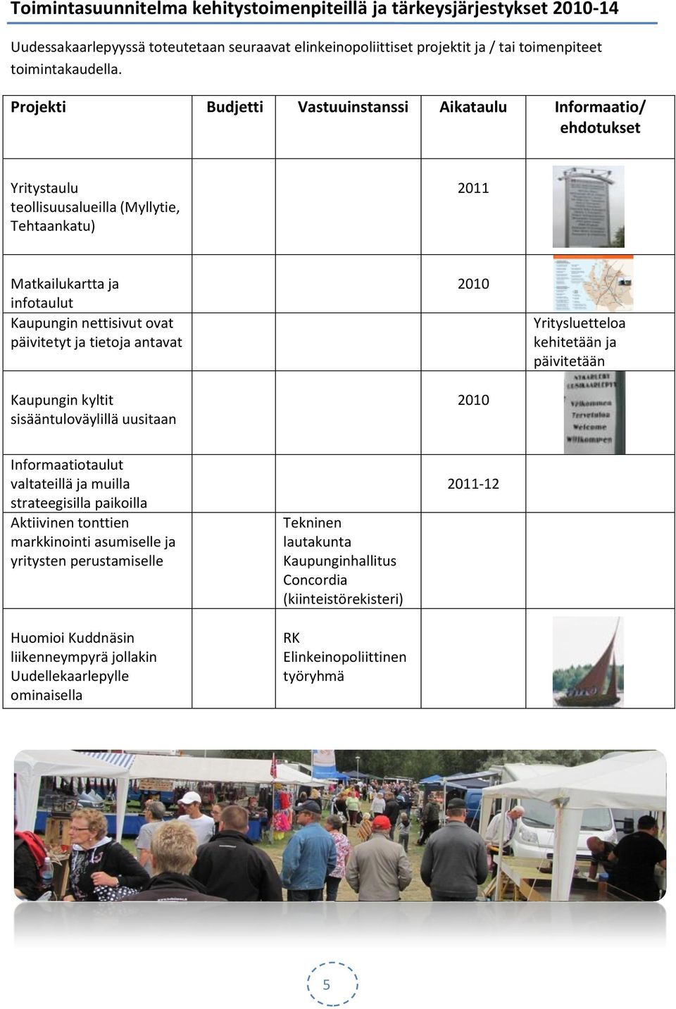 tietoja antavat Kaupungin kyltit sisääntuloväylillä uusitaan 2010 2010 Yritysluetteloa kehitetään ja päivitetään Informaatiotaulut valtateillä ja muilla strateegisilla paikoilla Aktiivinen tonttien