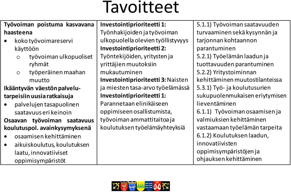 avainkysymyksenä osaamisen kehittäminen aikuiskoulutus, koulutuksen laatu, innovatiiviset oppimisympäristöt Tavoitteet Investointiprioriteetti 1: Työnhakijoiden ja työvoiman ulkopuolella olevien