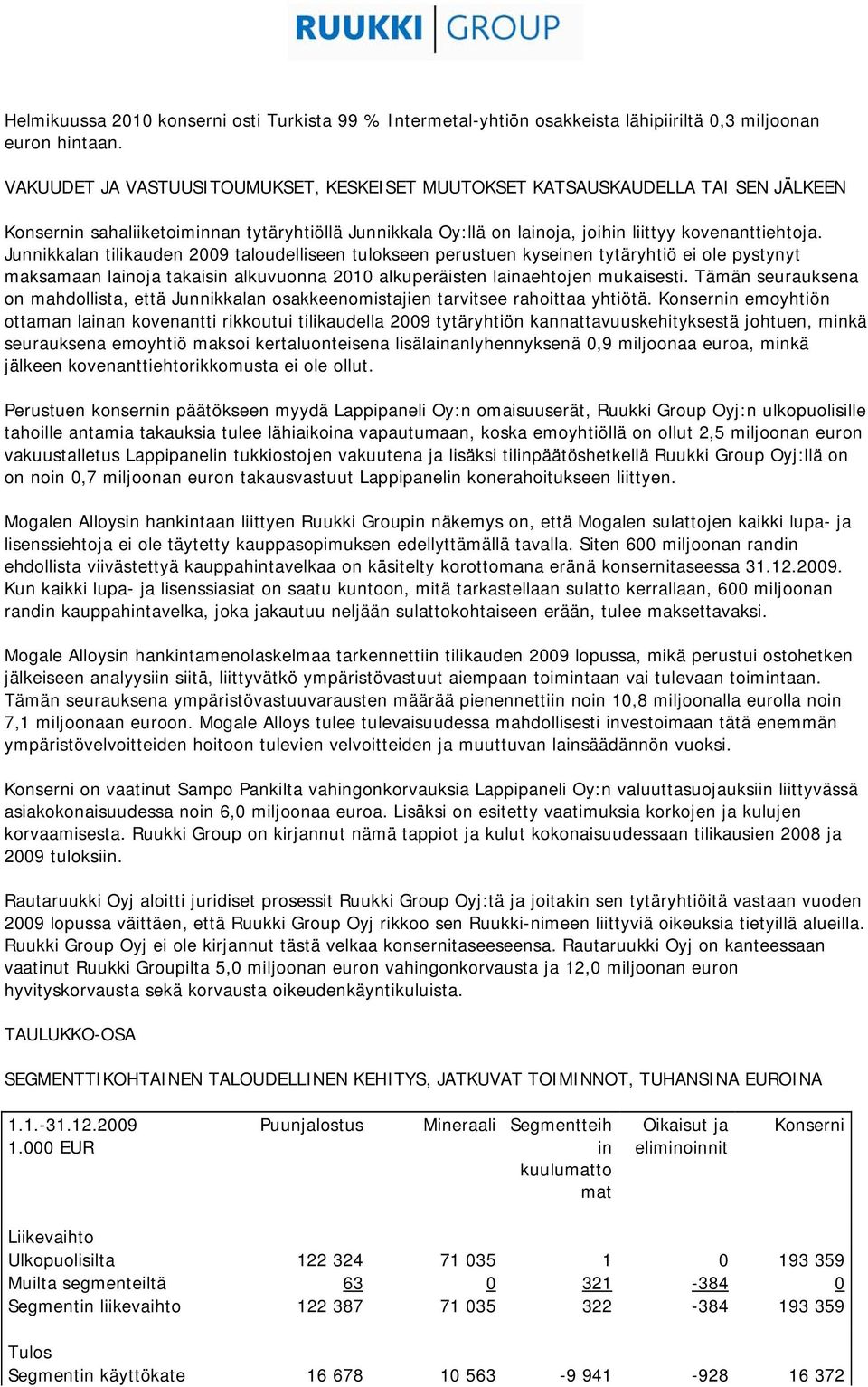 Junnikkalan tilikauden 2009 taloudelliseen tulokseen perustuen kyseinen tytäryhtiö ei ole pystynyt maksamaan lainoja takaisin alkuvuonna 2010 alkuperäisten lainaehtojen mukaisesti.