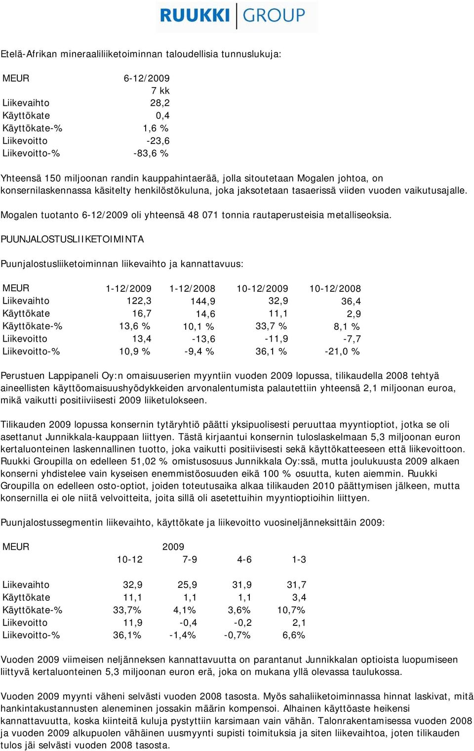 Mogalen tuotanto 6-12/2009 oli yhteensä 48 071 tonnia rautaperusteisia metalliseoksia.