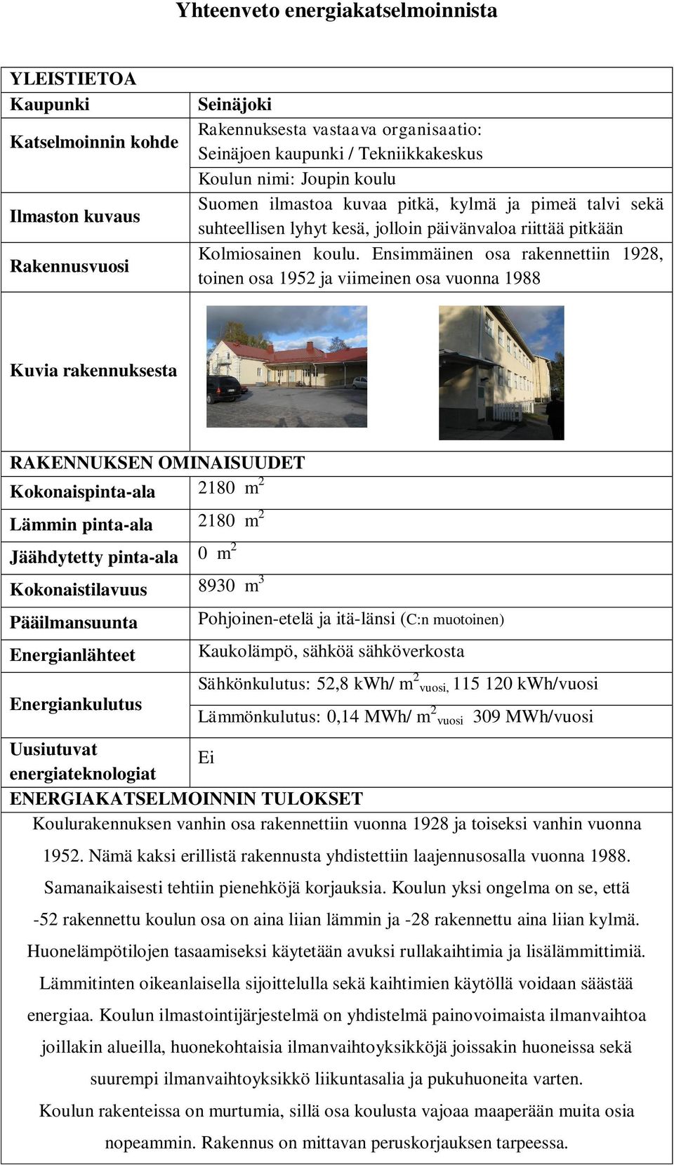 muotoinen) Sähkönkulutus: 52,8 kwh/ m 2 vuosi, 115 120 kwh/vuosi Lämmönkulutus: 0,14 MWh/ m 2 vuosi 309 MWh/vuosi Koulurakennuksen vanhin osa rakennettiin vuonna 1928 ja toiseksi vanhin vuonna 1952.