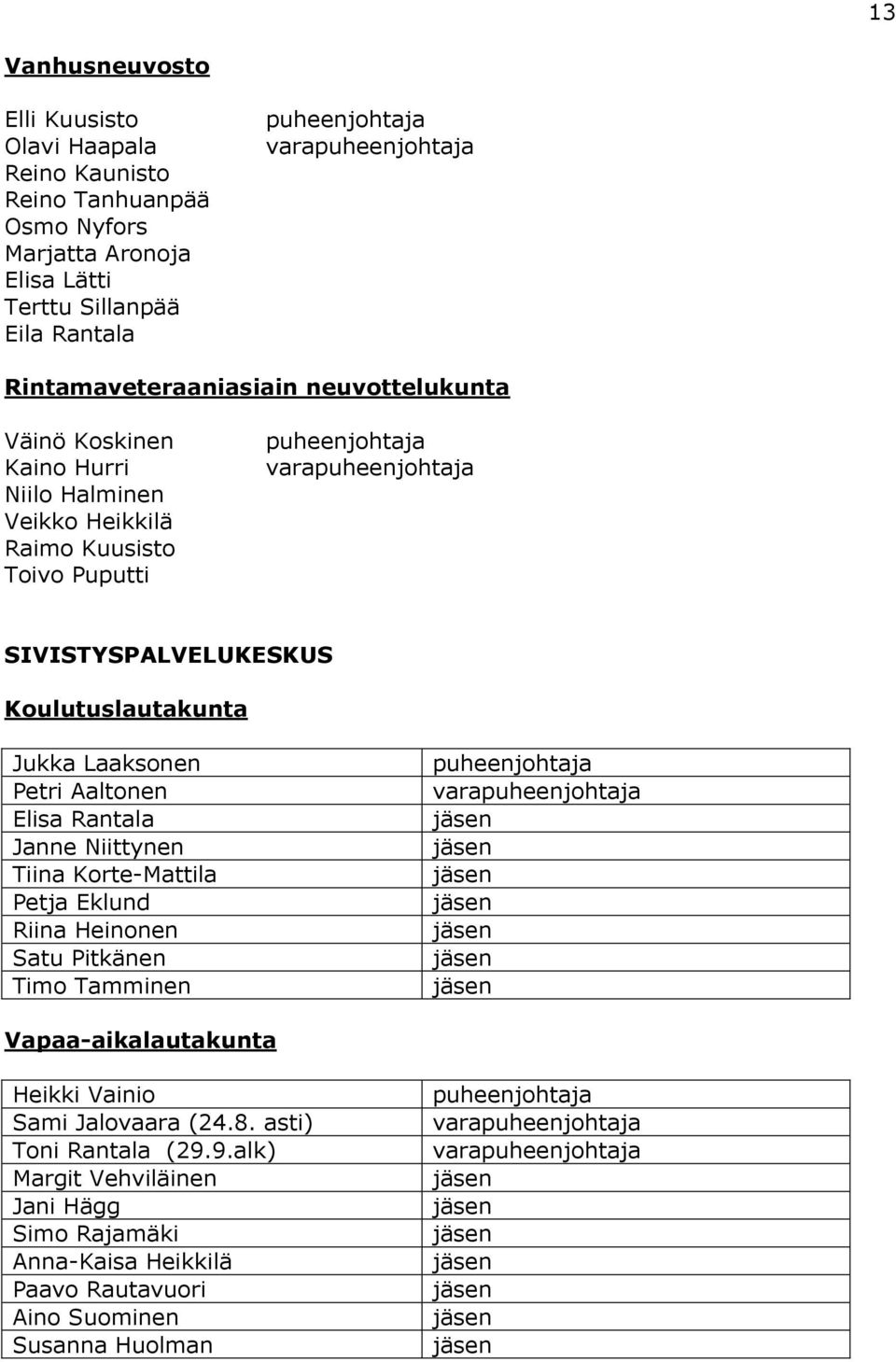 Jukka Laaksonen Petri Aaltonen Elisa Rantala Janne Niittynen Tiina Korte-Mattila Petja Eklund Riina Heinonen Satu Pitkänen Timo Tamminen puheenjohtaja varapuheenjohtaja jäsen jäsen jäsen jäsen jäsen