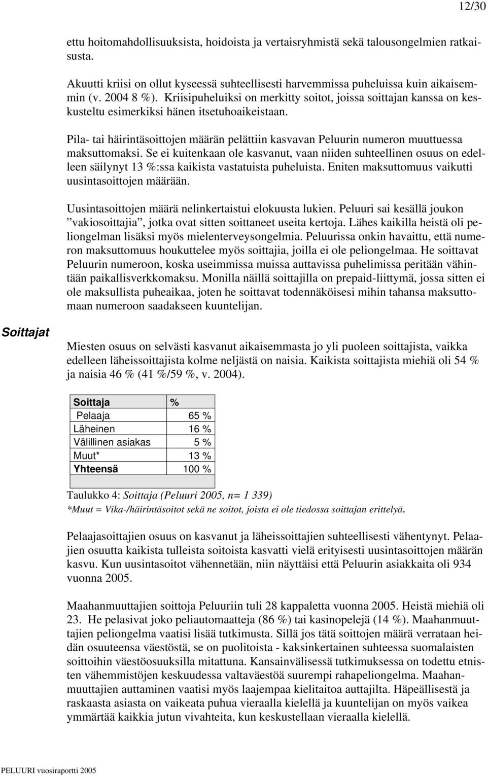 Pila- tai häirintäsoittojen määrän pelättiin kasvavan Peluurin numeron muuttuessa maksuttomaksi.