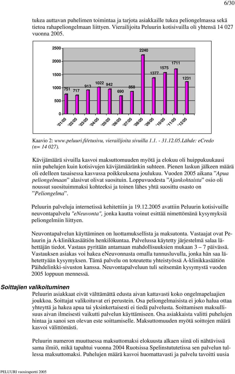 fi/etusivu, vierailijoita sivuilla 1.1. - 31.12.05.Lähde: ecredo (n= 14 027).