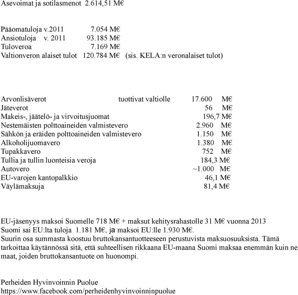 960 M Sähkön ja eräiden polttoaineiden valmistevero 1.150 M Alkoholijuomavero 1.380 M Tupakkavero 752 M Tullia ja tullin luonteisia veroja 184,3 M Autovero ~1.