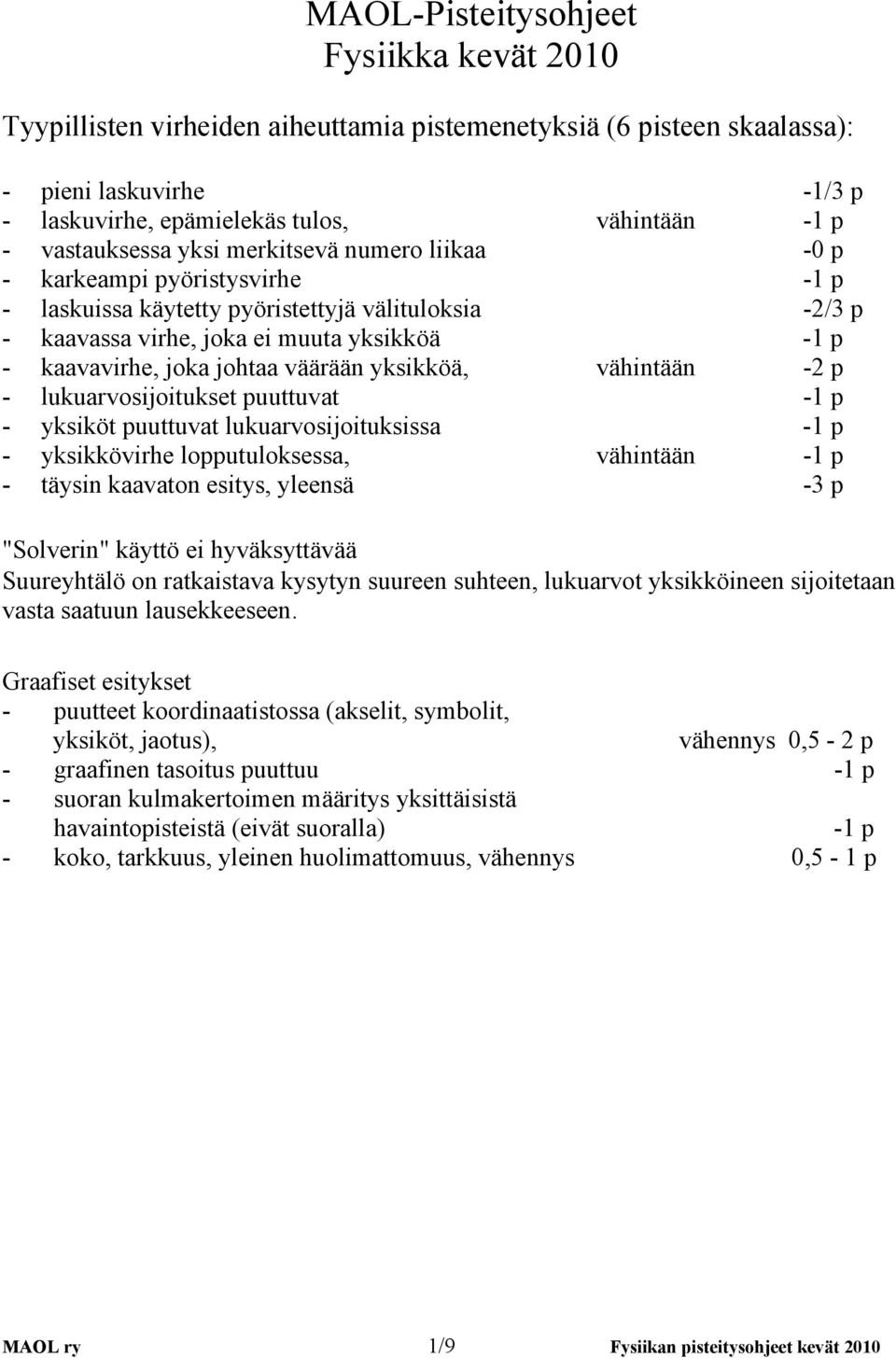 lukuarvoijoituket puuttuvat - - ykiköt puuttuvat lukuarvoijoitukia - - ykikkövirhe lopputulokea, vähintään - - täyin kaavaton eity, yleenä -3 p "Solverin" käyttö ei hyväkyttävää Suureyhtälö on