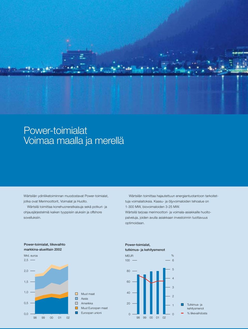 Wärtsilän toimittaa hajautettuun energiantuotantoon tarkoitettuja voimalaitoksia. Kaasu- ja öljyvoimaloiden tehoalue on 1-300 MW, biovoimaloiden 3-25 MW.