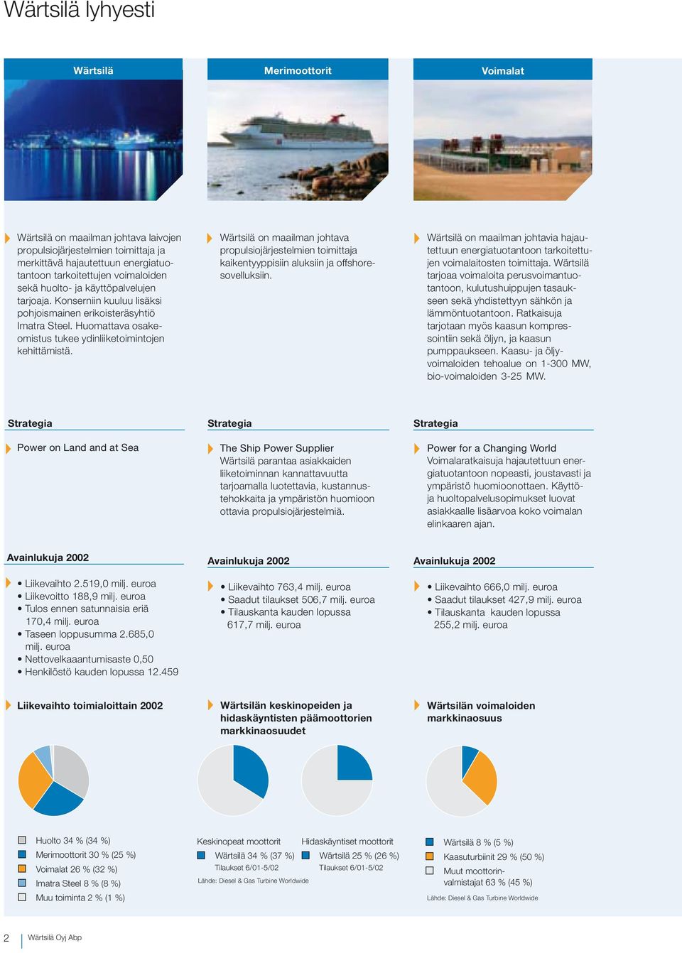 Wärtsilä on maailman johtava propulsiojärjestelmien toimittaja kaikentyyppisiin aluksiin ja offshoresovelluksiin.