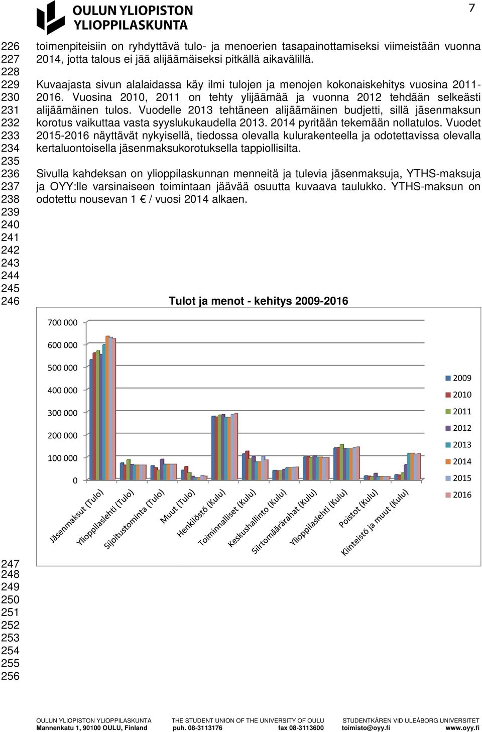 Vuosina 2010, 2011 on tehty ylijäämää ja vuonna 2012 tehdään selkeästi alijäämäinen tulos.